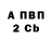 ГАШИШ VHQ Radmila Osgard